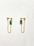 Les boucles d'oreilles - Cadeneto