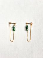 Les boucles d'oreilles - Cadeneto