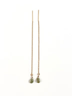 Les boucles d'oreilles - Gouto