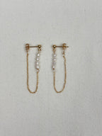 Les boucles d'oreilles - Cadeneto