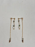 Les boucles d'oreilles -  Duo